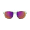Julbo Idol Mint-mint S3Cp J5431116 Friluftsbua 2