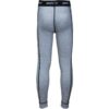 Swix RaseX bodys Pants Jr Grey Melange 41802-11200-116 Friluftsbua 2